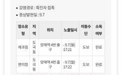 나 어제 양재역 1번이랑 10번출구에 볼일 있어서 갔는데 - 코로나19 카테고리