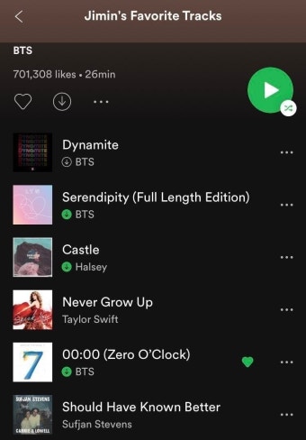 스포티파이 Favorite Tracks 업데이트 - 지민(BTS) 카테고리
