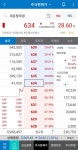 덬들아ㅠㅜㅠㅠ 내 동전주 상침 ㅠㅜㅠ - 직장인 카테고리