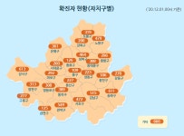 오늘 강서구가 서울 1위됨 ㅅㅂ - 케이돌토크 카테고리