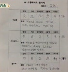 전체 게시판 - 평가지 봐봐