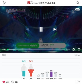 미스트롯 결승무대 댓글성비.jpg - 스퀘어 카테고리
