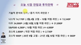 다음주중에 시드의 30%이상 진입해도 될까? - 주식 카테고리