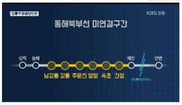 동해북부선 개설하면 강릉역 골치덩이라는 예상 깨짐 - 스퀘어 카테고리