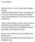 벌금 446억원 낸 건축물...jpg - 스퀘어 카테고리