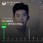 멜론 이제 슴리에 몇번들어가는지도 대충파악됨 - 케이돌토크 카테고리