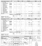 전체 게시판 - 25-18, 25-13, 25-19, 기록지 추가