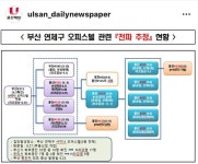 전체 게시판 - 부산-울산 감염고리 (샤이나 오피스텔>>현대중공업) 전체 게시판 - 부산-울산 감염고리 (샤이나 오피스텔&gt;&gt;현대중공업)