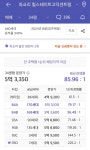 미분양,마피 무덤이라 불리던 평택 택지지구 근황 - 스퀘어 카테고리