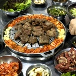 마포가서 갈매기살 먹고 싶어 - 코로나19 카테고리