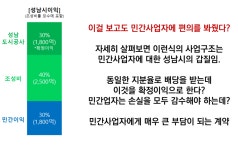 더쿠 - 개발사업 종사자가 본 대장동 사업