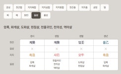 더쿠 - 길성 괜찮은거임?