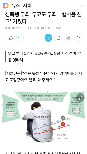 지난해 성범죄 중 '혐의없음' 36.1% 전체 사건보다 10% 높아 - 스퀘어 카테고리