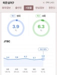 전체 게시판 - JTBC <히든싱어7> 어제자 시청률 전체 게시판 - JTBC &lt;히든싱어7&gt; 어제자 시청률