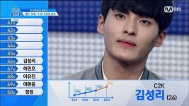 김성리 그래프 추이 진짜 바람직하다; 포지션 평가에서 빵 터져주면 좋을 듯 - 프로듀스101 카테고리