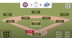 지금 우리 내야 - 국내야구 카테고리