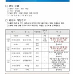 평택안중읍 70번 확진자 동선 - 코로나19 카테고리