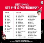 더쿠 - 축협공계에서 올려준거 이거 잘 만들었더라