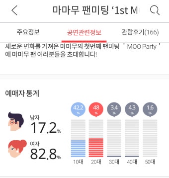 예상외로 데뷔 후 남덬이 늘어온 마마무 - 스퀘어 카테고리