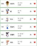 호감주민 찍어봤는데 생각보다 많은데 왜 한명도 안나오냐 - 게임 카테고리