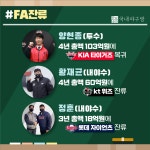 더쿠 - 냉동덬🥶들을 위한 21-22 KBO리그 스토브리그 총정리🧑🏻🎓 (최종)