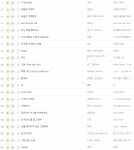 전체 게시판 - [음방] 21.09.21 한낮엔 ☕️ 달밤엔 🍺 플리 전체 게시판 - [음방] 21.09.21 한낮엔 ☕️ 달밤엔 🍺 플리