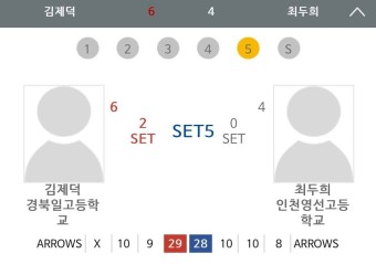 8강 점수대봐 - 김제덕 카테고리