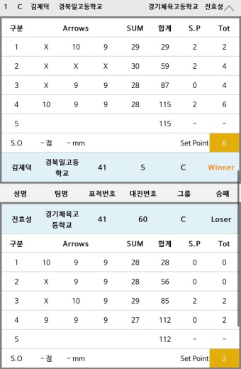 오후 2회차 8강 승  - 김제덕 카테고리 오후 2회차 8강 승  - 김제덕 카테고리