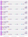 ㅂㅌㅇㄷ1주년 기념 뽑기카드중에 능력치말야 - 방탄소년단 카테고리