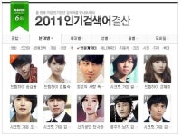 더쿠 - 드림하이 당시 인기검색어도 좋았네
