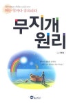 우리집은 도서관 회원 봄누리의 도서관 소장도서 목록