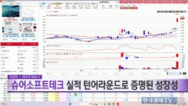 서부T&D · 슈어소프트테크 [파이널 픽] | 한국경제TV 서부T&D · 슈어소프트테크 [파이널 픽] 