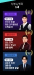 양봉삼 3인 3색 특강 | 주식은 와우넷 [EVENT] [양봉삼형제] 3인의 역대급 노하우 공개! 양봉삼 3인 3색 특강  | 주식은 와우넷