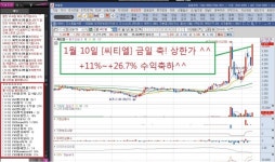 336 [씨티엘] 축 상한가 +11%~+26% 수익실현 –☆ [정회원 수익 후기]... 336  [씨티엘] 축 상한가 +11%~+26% 수익실현 –☆ [정회원 수익 후기]... 