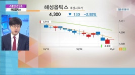 해성옵틱스076610 | 한국경제TV 해성옵틱스076610