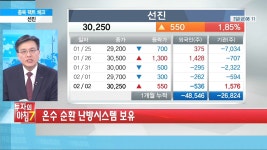 선진136490 | 한국경제TV 선진136490