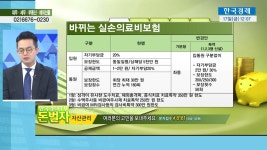 행복한 100세를 위한 노후준비 재테크 2017년 상반기 보험 긴급 진단 | 한국경제TV 행복한 100세를 위한 노후준비 재테크  2017년 상반기... 
