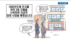 [부동산 세무상담] 사업용 부동산 증여냐, 양도냐 | 한국경제TV [부동산 세무상담] 사업용 부동산 증여냐, 양도냐