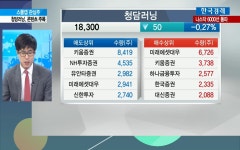 청담러닝096240 | 한국경제TV 청담러닝096240