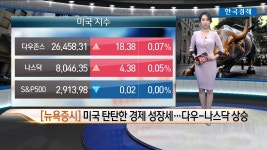 해외증시 이번 주 뉴욕증시 9월 고용지표연준 위원들 발언 주목 | 한국경제TV 해외증시 이번 주 뉴욕증시 9월 고용지표연준 위원들 발언 주목