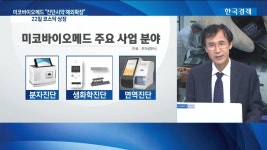 김성우 미코바이오메드 대표 내년 실적 올해보다 개선 | 한국경제TV 김성우 미코바이오메드 대표 내년 실적 올해보다 개선