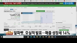 애플알파벳아마존페이스북 실적 발표시간외 주가 흐름은 글로벌 이슈투데이 | 한국경제TV 애플알파벳아마존페이스북 실적 발표시간외 주가... 