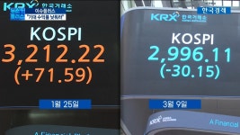 기대수익률 낮춰라채권형 펀드ELS에 뭉칫돈 저무는 저금리 시대 | 한국경제TV 기대수익률 낮춰라채권형 펀드ELS에 뭉칫돈 저무는 저금리 시대