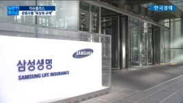 옥상옥 규제 현실로금융사들 속앓이 논란의 금융복합기업 감독 | 한국경제TV 옥상옥 규제 현실로금융사들 속앓이 논란의 금융복합기업 감독