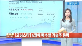 [월가 분석] 모닝스타 선정 4월에 매수할 기술주 | 한국경제TV [월가 분석] 모닝스타 선정 4월에 매수할 기술주