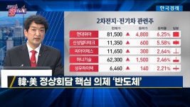 한미정상회담 핵심 의제로 보는 진짜 수혜주! 최선호 섹터는 `자동차` | 한국경제TV  한미정상회담 핵심 의제로...