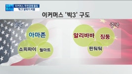 블라인드 | 알리바바코리아 뉴스