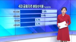 야노경제연구소주 | 저평가주 | 한국경제TV