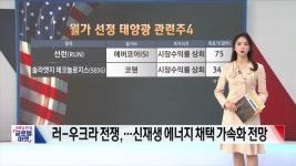 월가 탑픽…유가 급등에 주목받은 태양광 관련주 | 한국경제TV 월가 탑픽…유가 급등에 주목받은 태양광 관련주