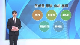 단기적으로 원전주중장기는 역시 IT | 한국경제TV 단기적으로 원전주중장기는 역시 IT